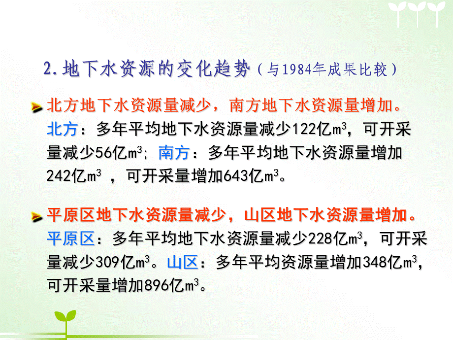 地下水资源管理与保护课件.ppt_第3页