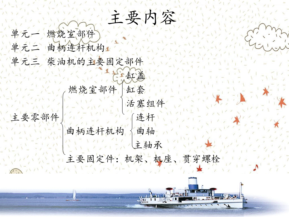 柴油机结构和主要零部.ppt_第3页