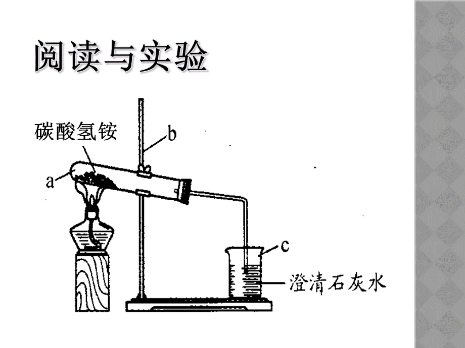 沪教2011课标版九年级化学上册第一章 第1节 化学给我们带来什么(共19张PPT).ppt_第3页