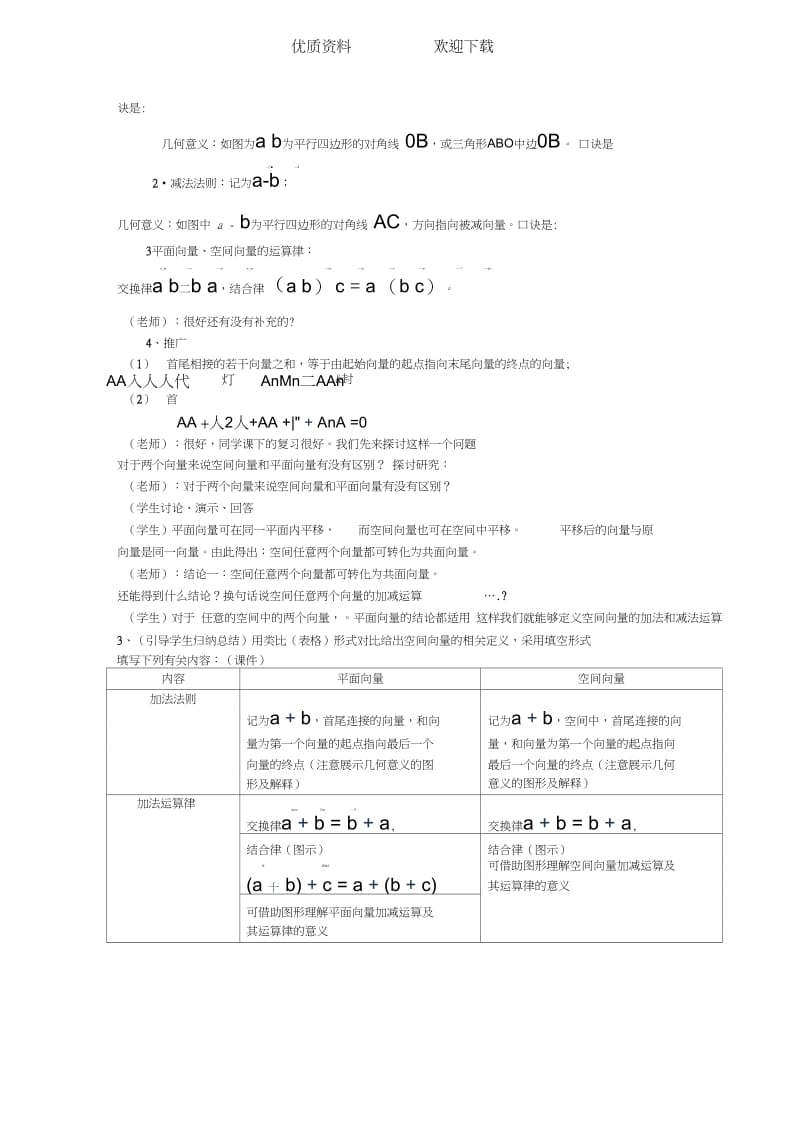 空间向量及其运算详细教案.docx_第3页