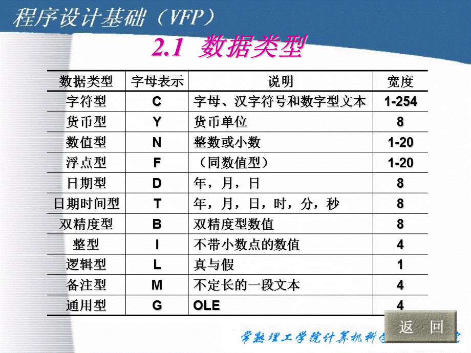 VFP数据库管理系统概述课件.ppt_第2页