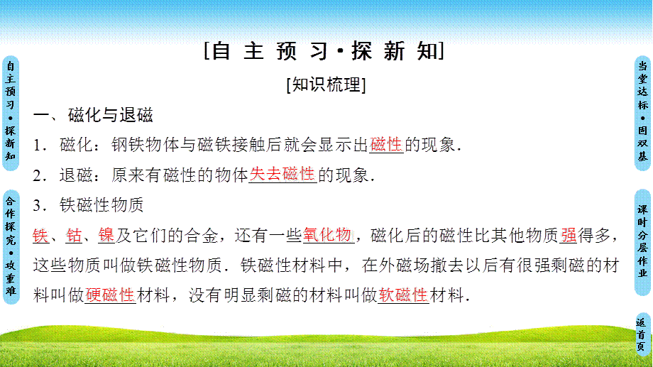 18-19 第2章 五、磁性材料.ppt_第3页