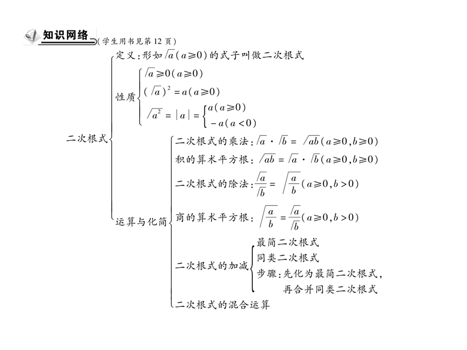 2018年秋九年级数学华师大版上册课件：第21章 二次根式 章末考点复习与小结.pptx (共21张PPT).ppt_第2页