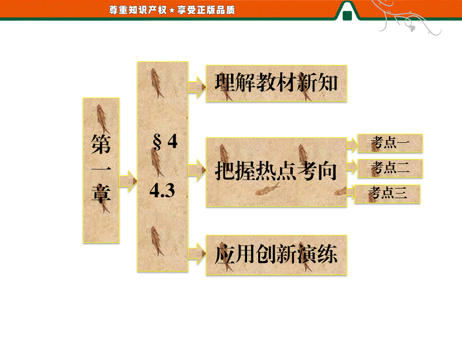 第1部分第一章§44.3 单位圆与诱导公式.ppt_第1页