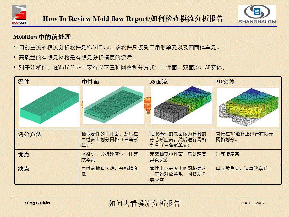 如何去看模流分析报告 .ppt_第3页