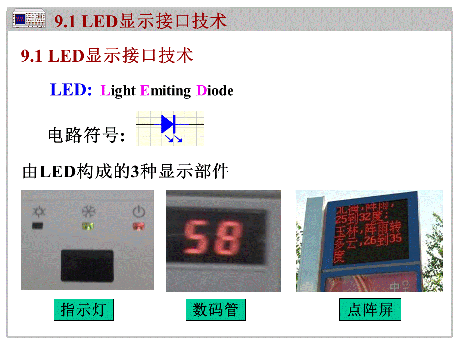 键盘与显示接口技术课件.ppt_第2页