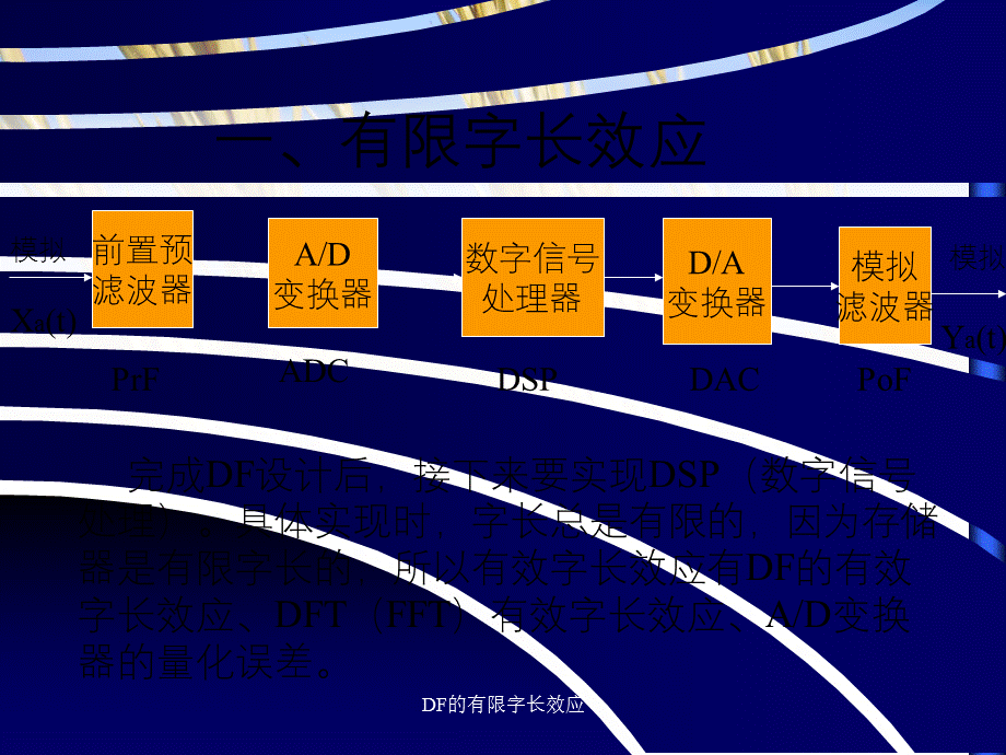 DF的有限字长效应.ppt_第3页