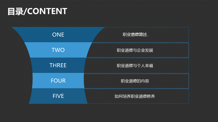 蓝色黑底如何培养企业员工职业道德修养专题教育教育培训PPT模板.pptx_第2页