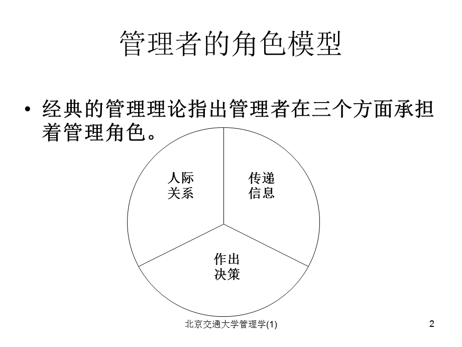 北京交通大学管理学(1)课件.ppt_第2页