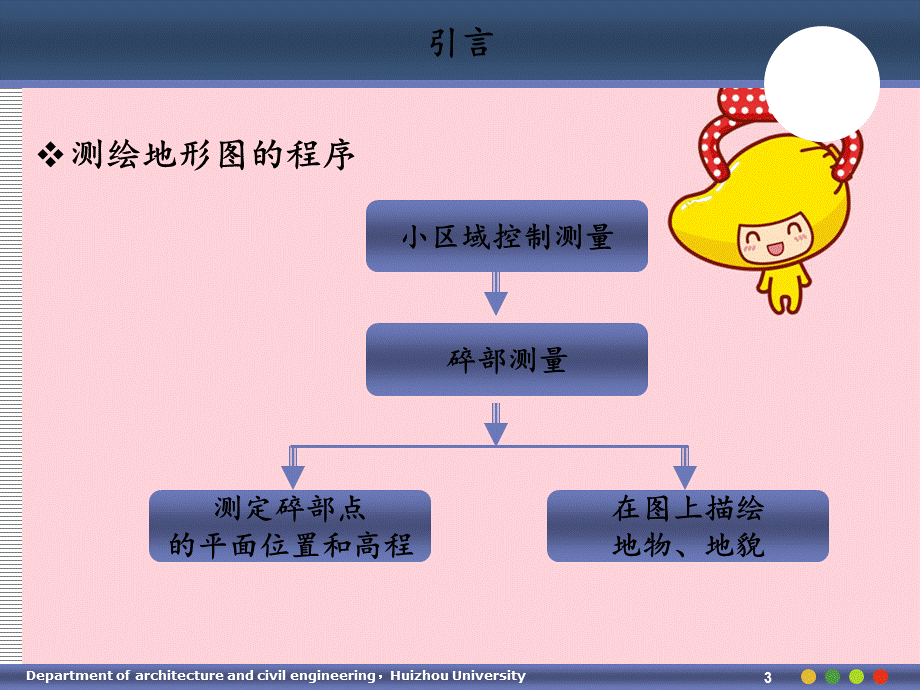 地形图基本知识及测绘.ppt_第3页