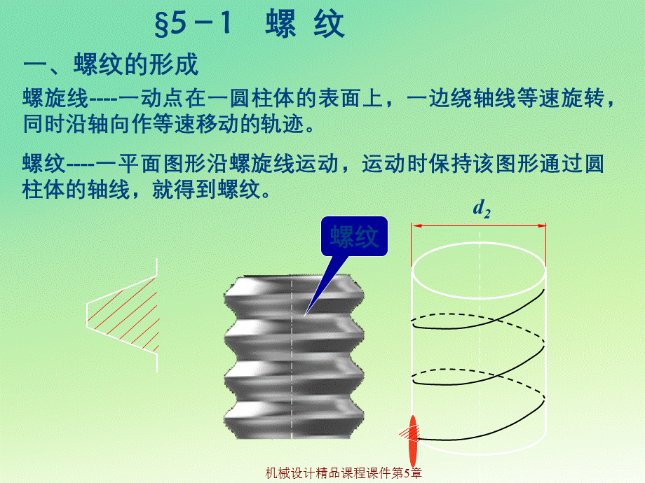 机械设计精品课程课件第5章.ppt_第3页