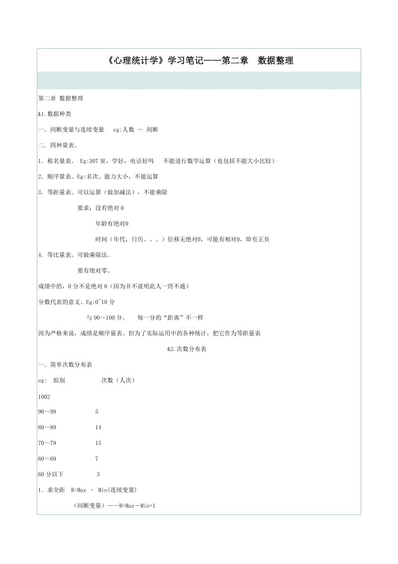 《心理与教育统计学》考研笔记.doc_第1页