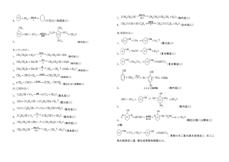 高二化学选修五有机化学方程式整理特全..docx_第2页