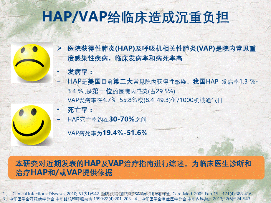 医院获得性肺炎(HAP)诊治指南综述.ppt_第2页