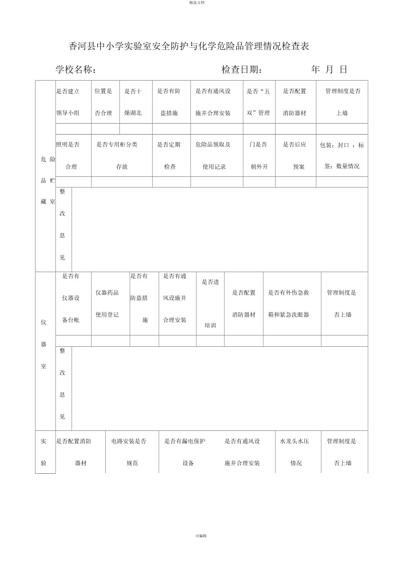 实验室安全防护与危化品管理情况检查表.docx_第1页