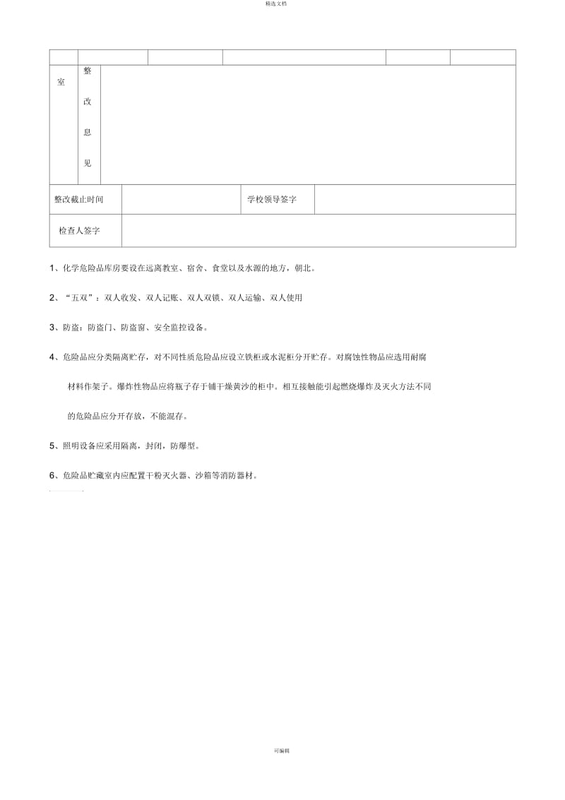 实验室安全防护与危化品管理情况检查表.docx_第2页