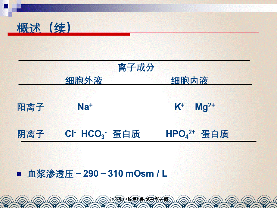 外科水电解质和酸碱平衡失调.ppt_第3页