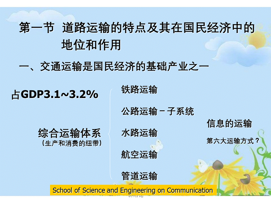 工业大学道路勘测设计课件第1-2讲绪论.ppt_第3页