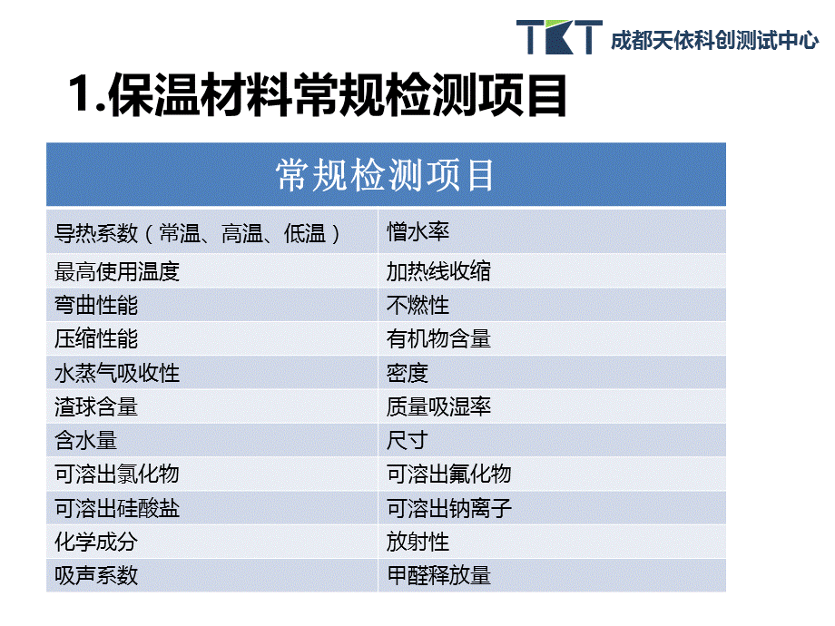 保温材料检测-绝热材料检测.pptx_第2页