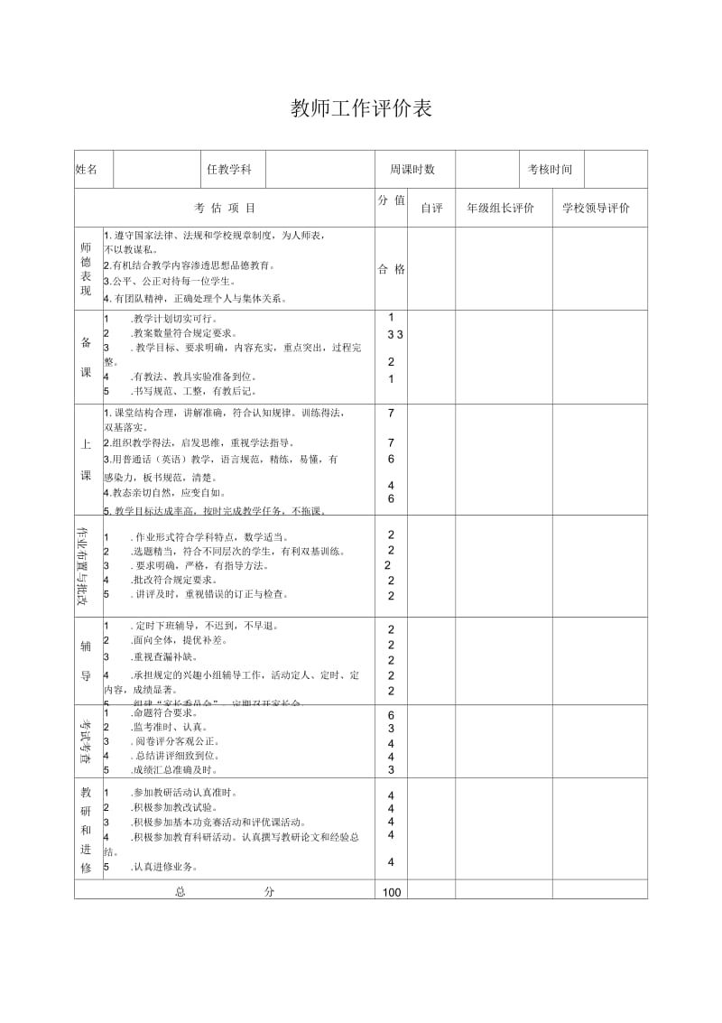 学生家长对教师评价表.docx_第2页