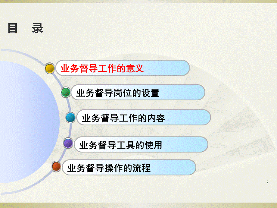 续期业务督导管理办法课件.ppt_第2页