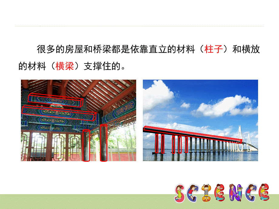 六年级上册科学课件-《抵抗弯曲》教科版 .ppt_第3页