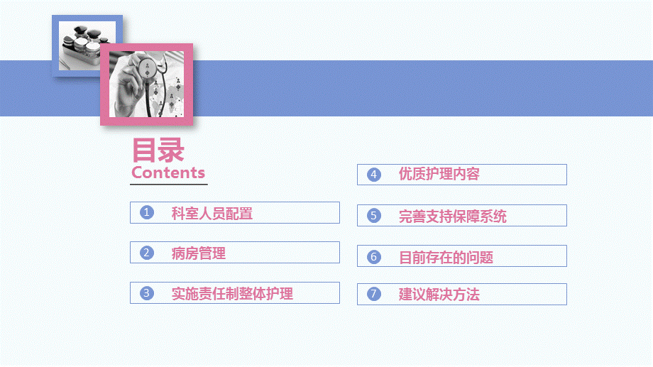 医院医疗护理工作汇报PPT.pptx_第2页