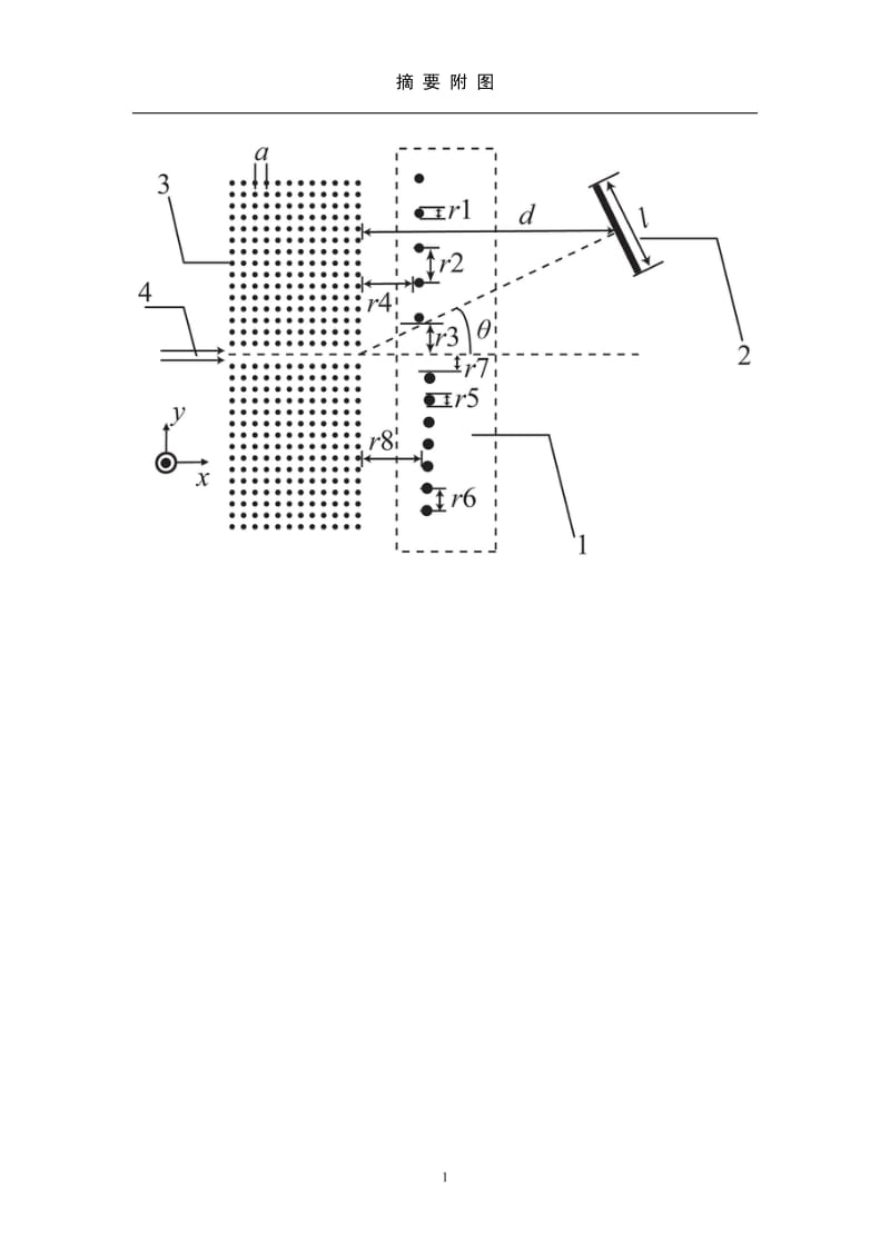 一种光子晶体偏轴定向发射器的设计方法20090821讲述.doc_第2页