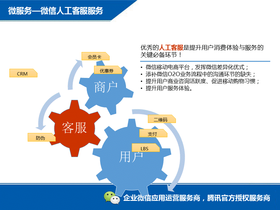 快消化妆品企业微信运营方案.pptx_第2页