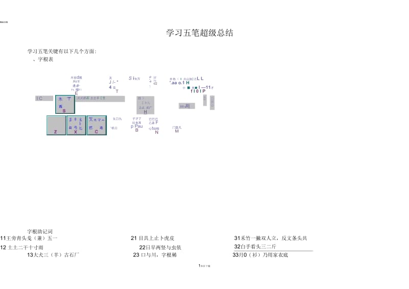 学习五笔超级总结.docx_第1页