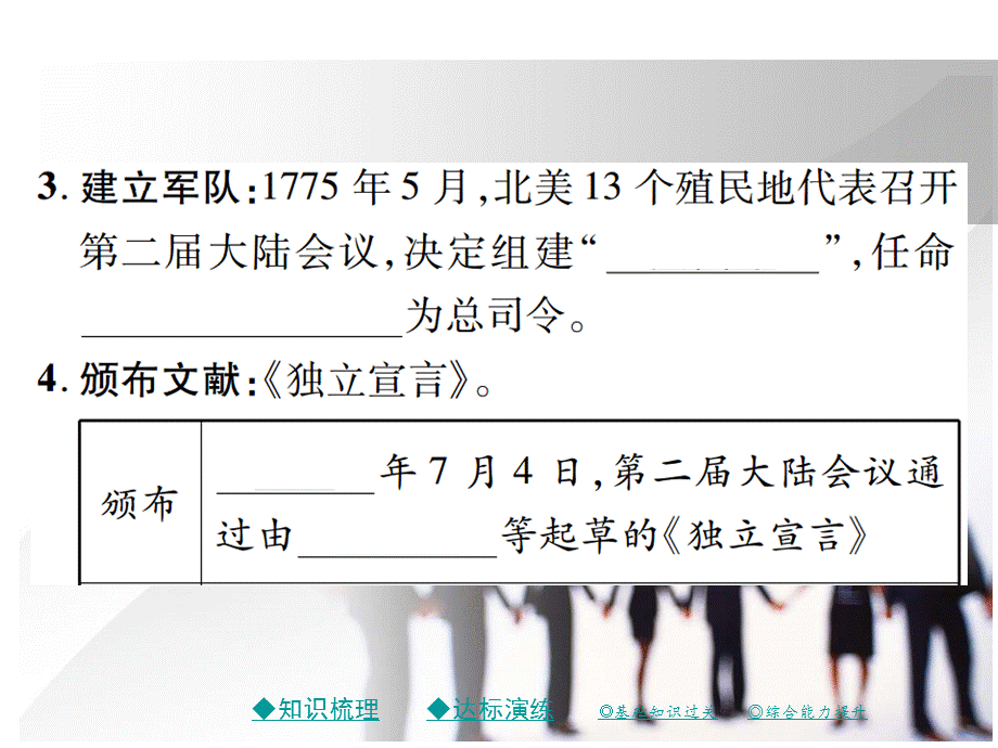 第十六课 美国的独立.pptx_第3页