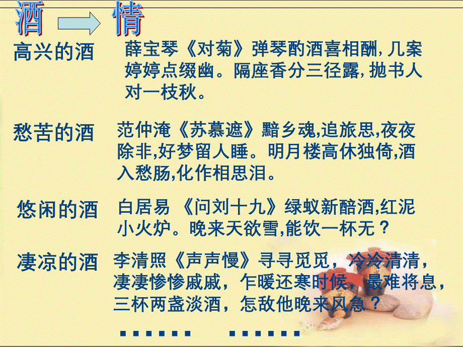 春酒优秀课件.ppt_第2页