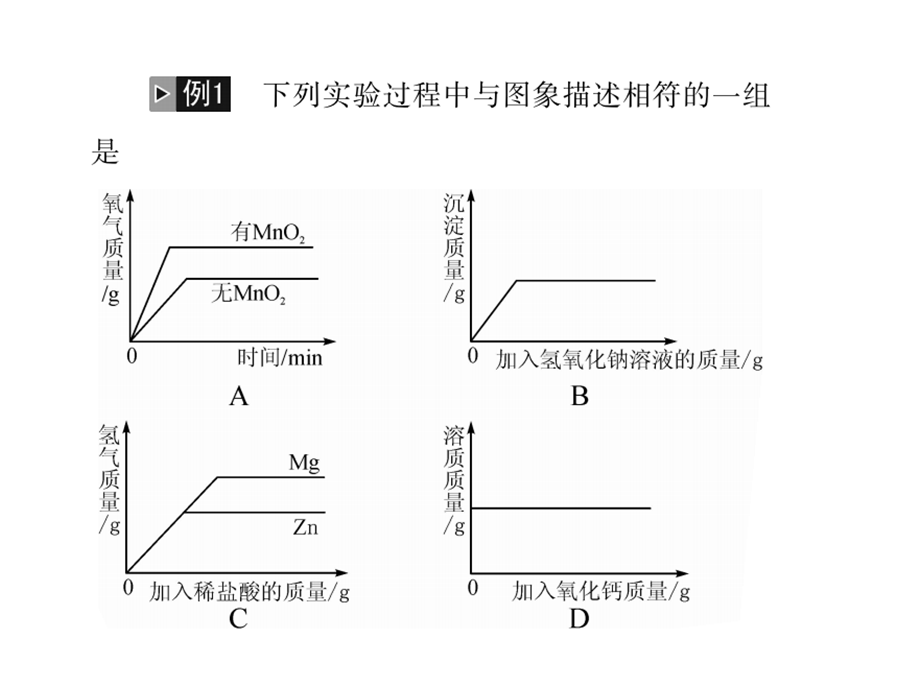 题型复习函数图像题.ppt_第2页