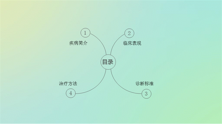 家族性高胆固醇血症.ppt_第2页