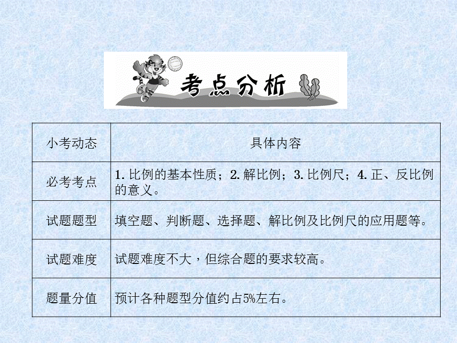 2018年小升初数学专题复习课件－专题4比和比例第11课时比例的认识｜人教新课标 .ppt_第2页