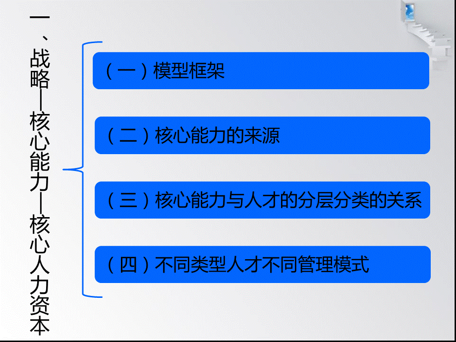 通过人力资源管理形成企业核心优势和竞争力课件.ppt_第3页