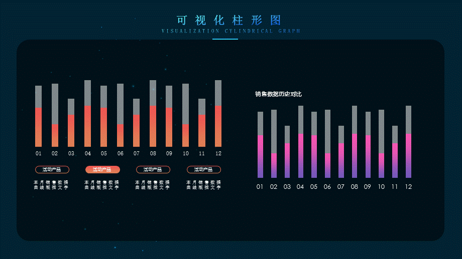 可视化图表财务数据销售收入PPT模板.pptx_第3页