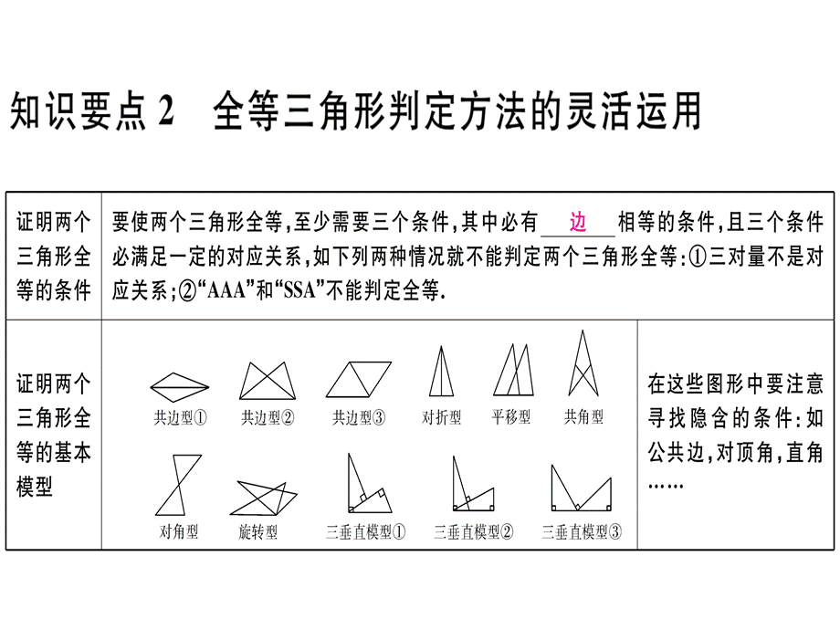 12.2第4课时“斜边、直角边”.pptx.ppt_第3页