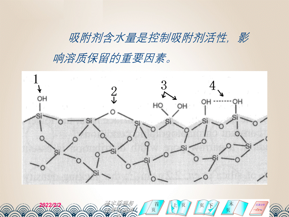 基本原理与主要分离类型.ppt_第3页