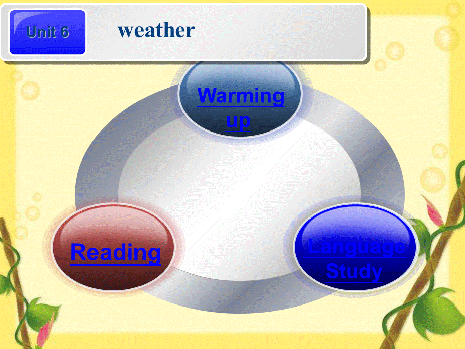 中职英语unit6-weather.ppt_第3页