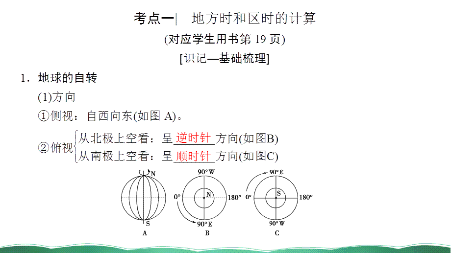 第四讲 地球的自转及其地理意义 课件.ppt_第3页