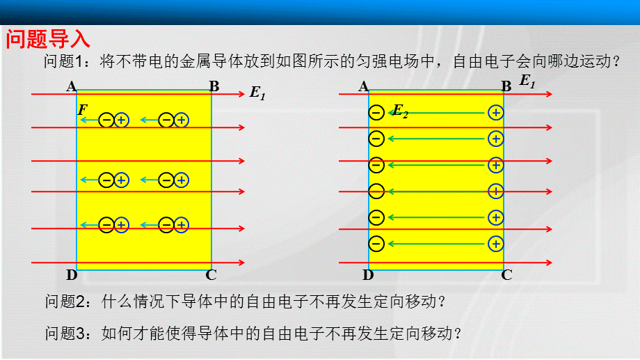 湖北人教版2020年3.1.7 静电现象的应用.pptx_第3页