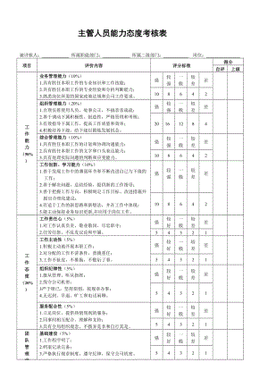 主管人员能力态度考核表.doc