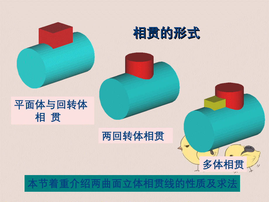 工程制图(两立体相交).ppt_第3页