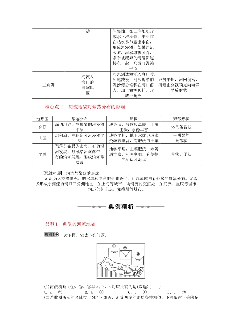 人教版地理必修1《河流地貌的发育》word学案[教案设计].doc_第2页