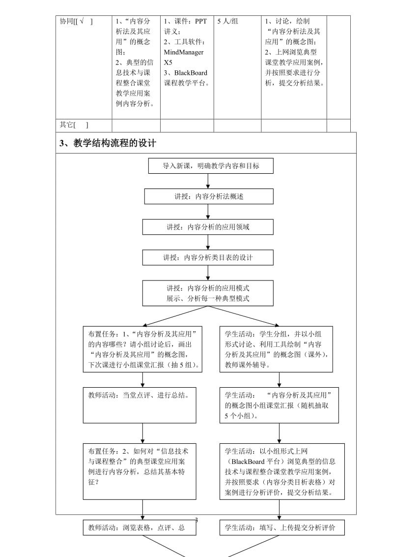 “信息技术与课程整合“典型课例内容分析专题教学方.doc_第3页