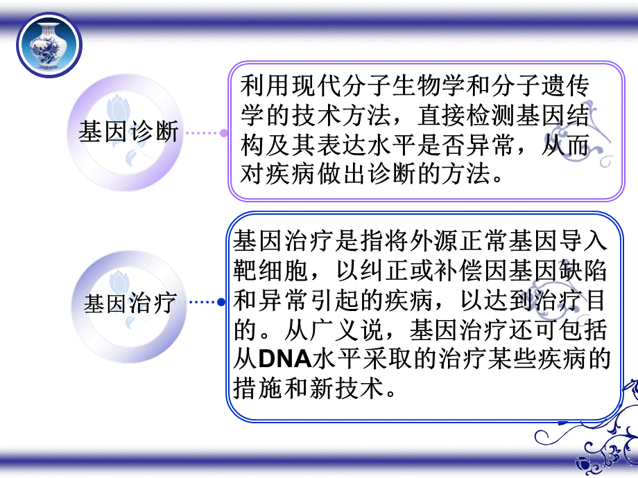 基因诊断与基因治疗.ppt_第2页