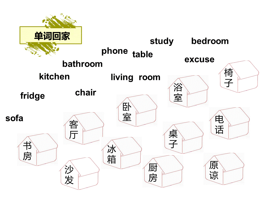 人教E4上资料包 Unit4 PartC 课件.ppt_第2页