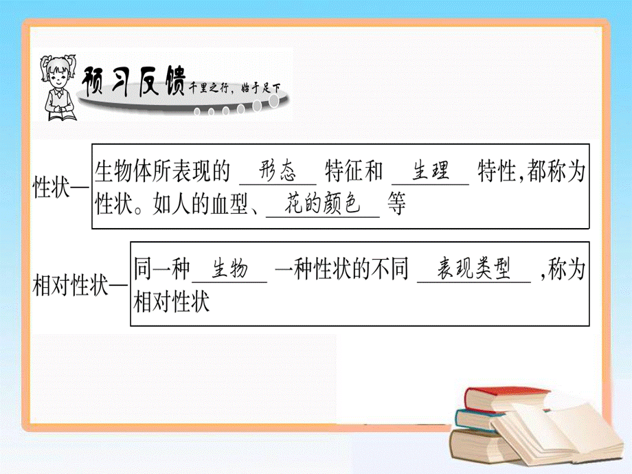 2018年八年级生物上册第6单元第20章第1节遗传和变异现象课件新版北师大版_47.ppt_第2页