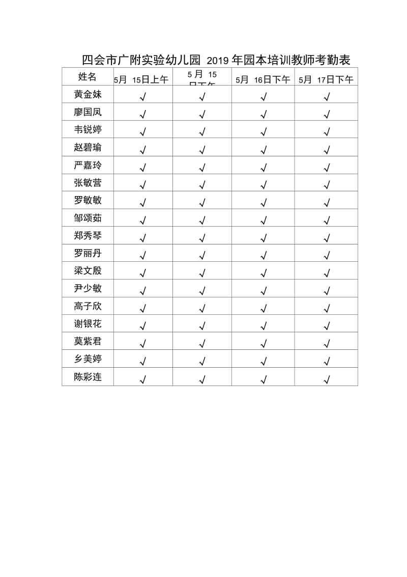 2019年广附实验幼儿园园本培训考勤表.doc_第1页